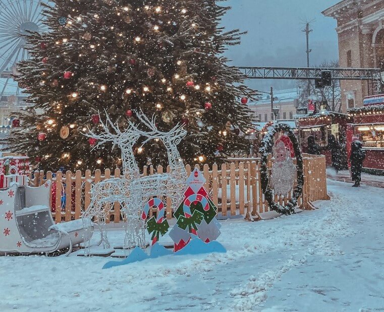 Travel checklist. Packing for Winter travel in Europe